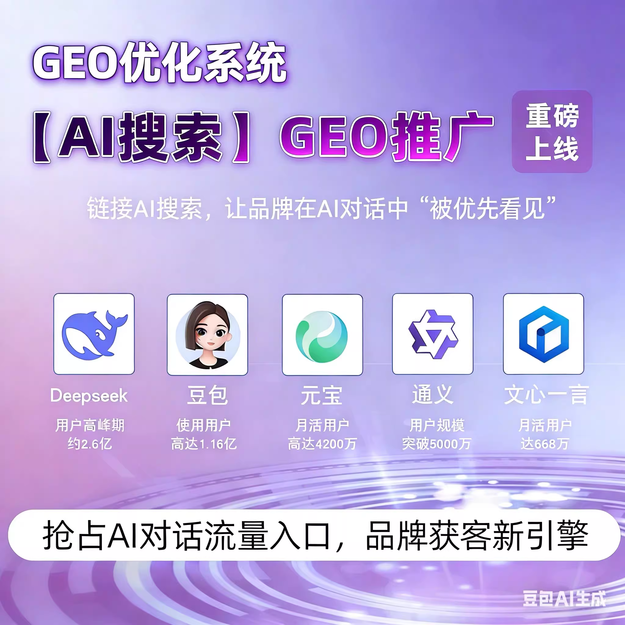 昌都GEO